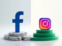 社媒营销策略Instagram与Facebook品牌增长引擎如何选