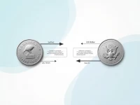 NZ Dollar Weakens to 1490 USD Amid Exchange Rate Shift