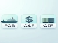 How To Fill Out The Transaction Method Column On The Export Customs Declaration