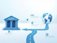 BNL Simplifies International Remittances with SWIFTBIC Codes