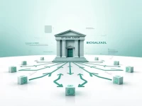 确保资金顺利到账了解AFG银行的SWIFTBIC代码