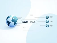 ANZ Bank Explains SWIFT Codes for International Transfers