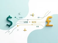 USD to NZD Exchange Rate Current Conversion Trends