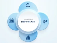 深入了解BANK OF AFRICA的SWIFTBIC代码解析