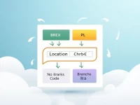 MBANK SA Highlights SWIFTBIC Codes for Secure Transactions