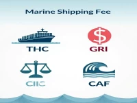 深入解析海运附加费：货主需了解的关键费用