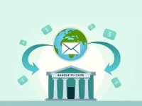 Guide to BANQUE DU CAIRE SWIFT Codes for Global Transfers