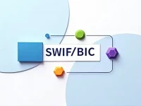 CIBC汇款利器了解SWIFTBIC码的重要性