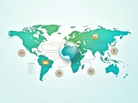 Best Practices for Sending Remittances to DBS Indonesia