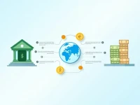 Banca Monte Dei Paschi Di Siena SWIFT Code Explained