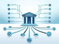 Dhaka Bank PLC Explains SWIFT Codes for Global Transfers