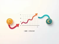 Best Practices for Converting GBP to EUR Efficiently