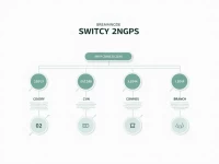 Central Bank of Cyprus SWIFT Code Essential Guide