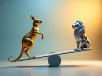 澳大利亚元 AUD 兑 英镑 GBP 汇率分析报告实时汇率历史波动与交易参考