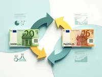 Euro to Danish Krone Exchange Rate Trends Analyzed