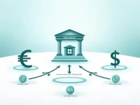 Unicredit Bulbank SWIFTBIC Code Guide for International Transfers