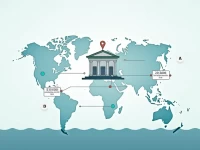 Denmarks National Bank SWIFT Code Guide for International Transfers