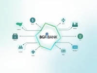 BGFIBANK Clarifies SWIFTBIC Codes for Secure Global Transfers