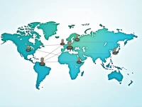 US Bank国际汇款必备SWIFT码解析