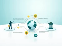 揭秘DHAKA银行安全快捷的SWIFT转账首选