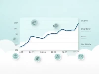 Swazilands Lilangeni Faces Pressure Against US Dollar Analysis