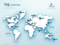 Asias Major Airports Approach 100 Million Passenger Milestone