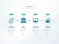 Polands PKO BP Enhances Secure Fast Fund Transfers