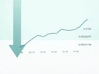 JPY to GBP Exchange Rate Trends Amid Market Shifts