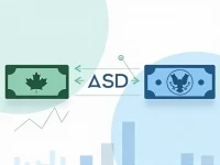 CAD to USD Current Exchange Rate for 5000 Canadian Dollars