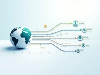 跨国资金流动的安全通道中央银行SWIFT代码全解析