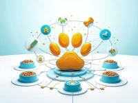 掘金宠物电商蓝海Chewy平台入驻陪跑策略深度解析