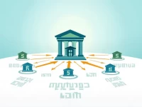 US Bank国际汇款指南SWIFT代码与服务说明