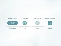 Mezan Bank SWIFT Code Simplifies International Transfers
