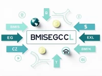 Banque Misr Highlights SWIFTBIC Codes for Global Transfers