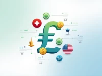 Swiss Franc Holds Steady at 25 to USD Amid Market Trends