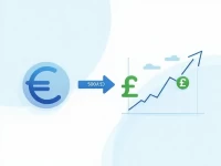 Euro to Pound Exchange Rate Dips As 500 EUR Converts to Less GBP
