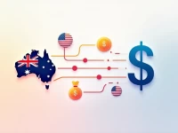 5 AUD to USD Current Exchange Rate and Value