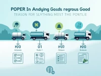 Mastering The Dangerous Goods Transport Qualification Certificate A Comprehensive Guide From Conditions To Processes