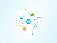 物流趋势图：洞察行业未来发展