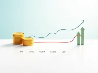 1000印尼卢比兑换美元最新汇率解析与经济趋势