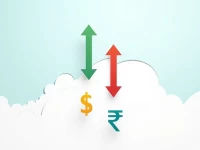 美元兑斯里兰卡卢比汇率分析当前走势与未来预判