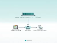 柜子进外四的称重流程详解