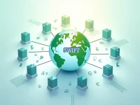 确保跨境汇款安全SUOMEN PANKKI  FINLANDS BANK的SWIFT码详解