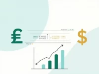 Swazi Lilangeni to USD Exchange Rates Simplified