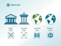 SWIFT BIC Codes Crucial for Secure Global Payments