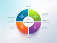 Eurasian Development Bank Simplifies Fund Transfers With SWIFT Code