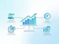 2025 Dock and Yard Management Innovations Boost Efficiency