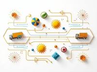 夏季销售季节如何重塑零售供应链策略