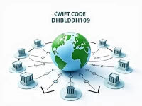 国际汇款必备DHAKA BANK PLC 的 SWIFTBIC 代码详解