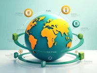 PNC Bank Explains SWIFT Codes for Secure Global Transfers